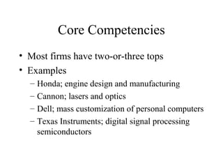 Core Competencies
• Most firms have two-or-three tops
• Examples
– Honda; engine design and manufacturing
– Cannon; lasers and optics
– Dell; mass customization of personal computers
– Texas Instruments; digital signal processing
semiconductors
 