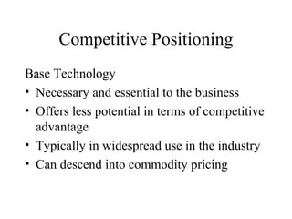 Competitive Positioning
Base Technology
• Necessary and essential to the business
• Offers less potential in terms of competitive
advantage
• Typically in widespread use in the industry
• Can descend into commodity pricing
 