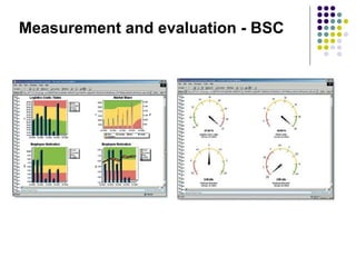 Measurement and evaluation - BSC 