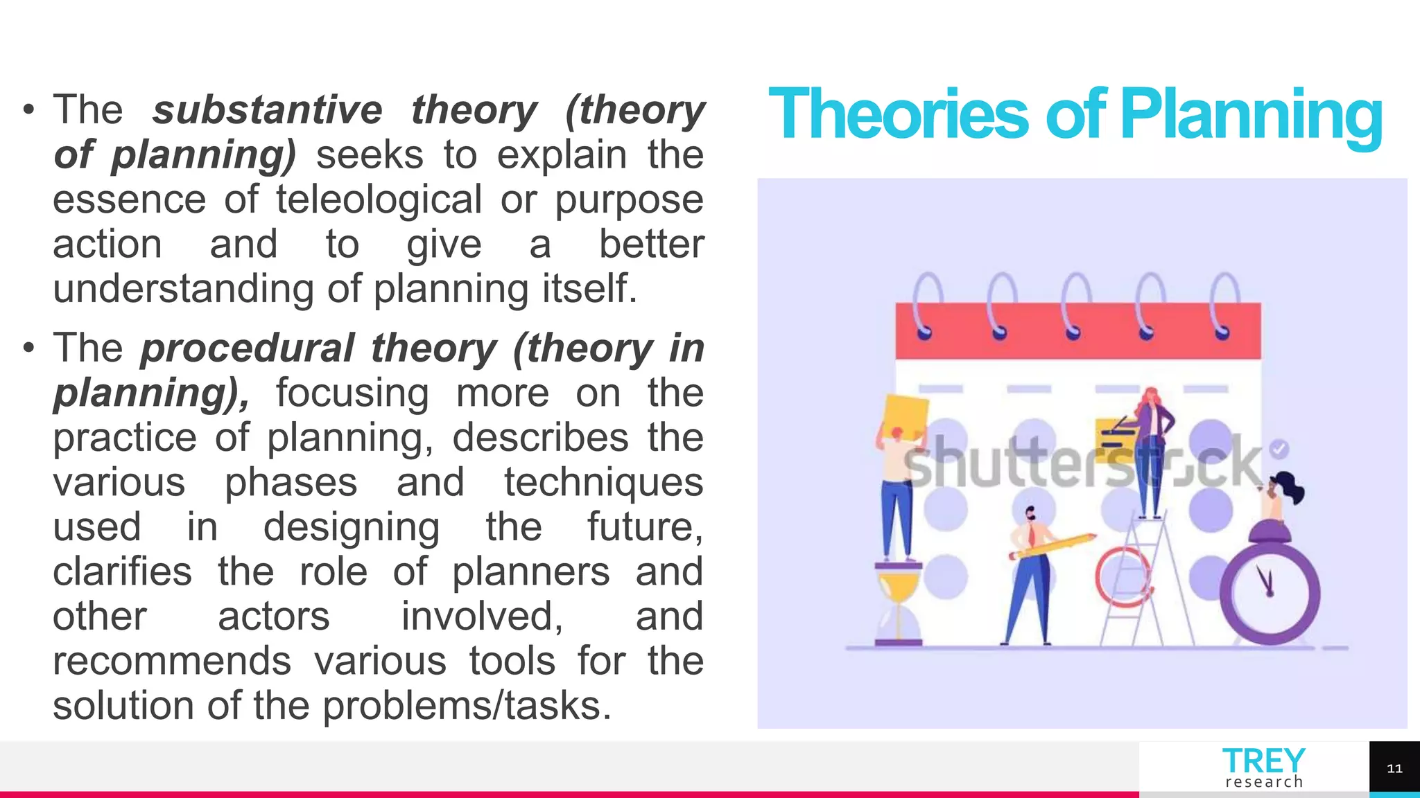 TREY
research
• The substantive theory (theory
of planning) seeks to explain the
essence of teleological or purpose
action and to give a better
understanding of planning itself.
• The procedural theory (theory in
planning), focusing more on the
practice of planning, describes the
various phases and techniques
used in designing the future,
clarifies the role of planners and
other actors involved, and
recommends various tools for the
solution of the problems/tasks.
Theories of Planning
11
 