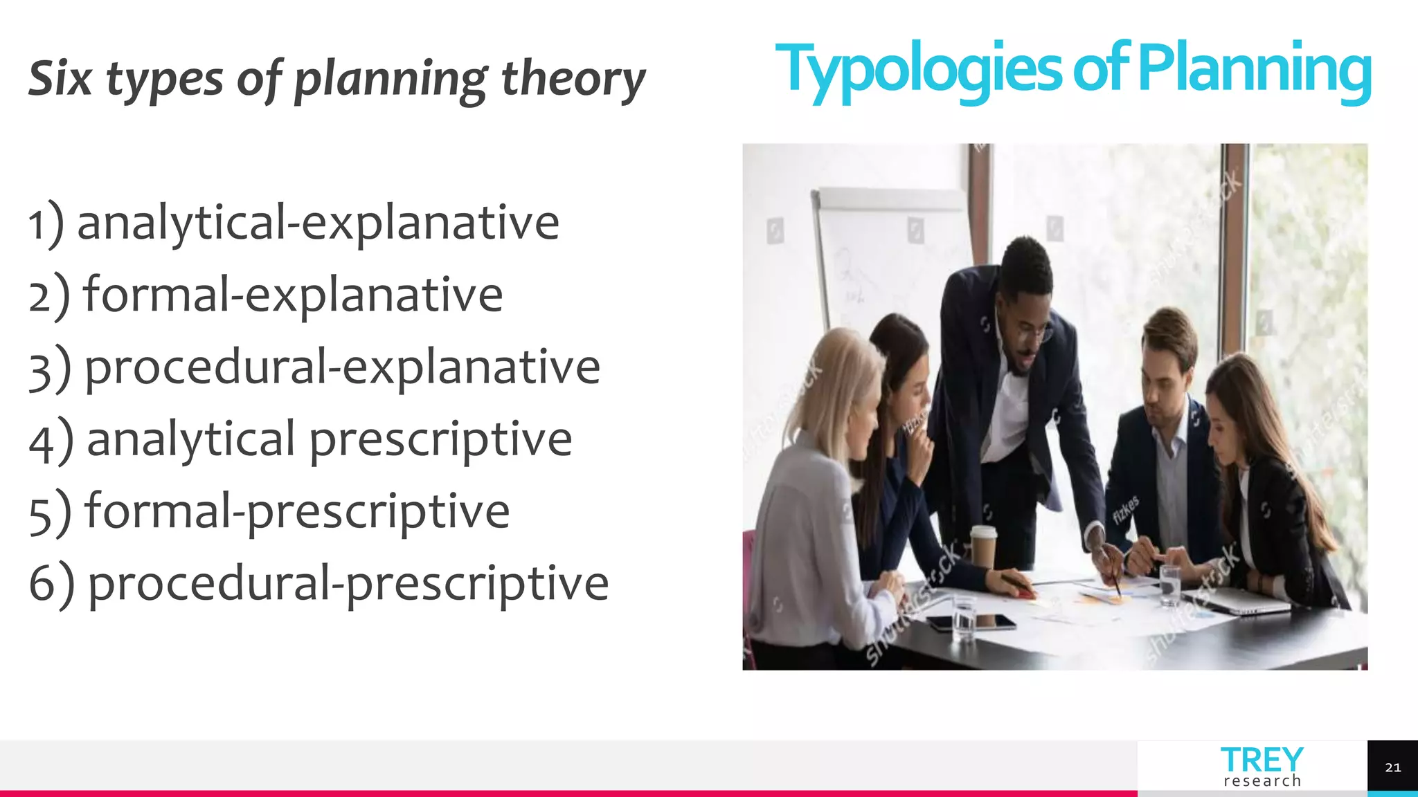 TREY
research
Six types of planning theory
1) analytical-explanative
2) formal-explanative
3) procedural-explanative
4) analytical prescriptive
5) formal-prescriptive
6) procedural-prescriptive
TypologiesofPlanning
21
 