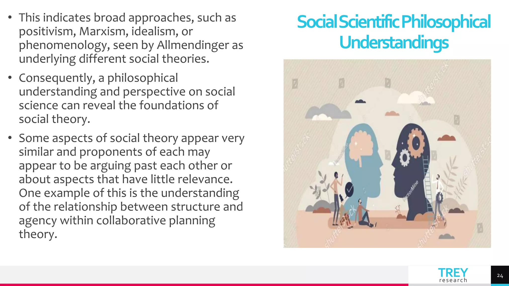 TREY
research
• This indicates broad approaches, such as
positivism, Marxism, idealism, or
phenomenology, seen by Allmendinger as
underlying different social theories.
• Consequently, a philosophical
understanding and perspective on social
science can reveal the foundations of
social theory.
• Some aspects of social theory appear very
similar and proponents of each may
appear to be arguing past each other or
about aspects that have little relevance.
One example of this is the understanding
of the relationship between structure and
agency within collaborative planning
theory.
SocialScientificPhilosophical
Understandings
24
 