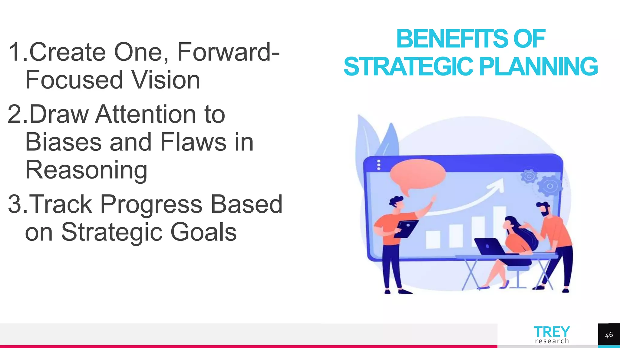 TREY
research
1.Create One, Forward-
Focused Vision
2.Draw Attention to
Biases and Flaws in
Reasoning
3.Track Progress Based
on Strategic Goals
BENEFITSOF
STRATEGICPLANNING
46
 