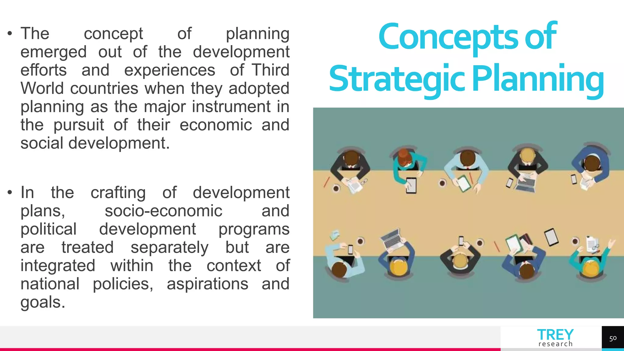 TREY
research
• The concept of planning
emerged out of the development
efforts and experiences of Third
World countries when they adopted
planning as the major instrument in
the pursuit of their economic and
social development.
• In the crafting of development
plans, socio-economic and
political development programs
are treated separately but are
integrated within the context of
national policies, aspirations and
goals.
Conceptsof
StrategicPlanning
50
 
