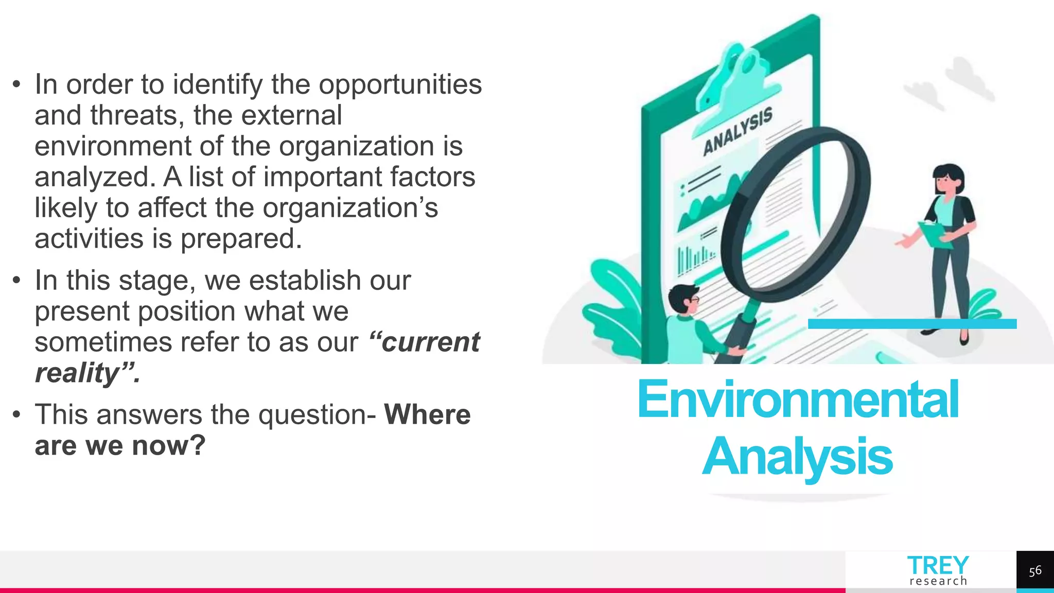 TREY
research
• In order to identify the opportunities
and threats, the external
environment of the organization is
analyzed. A list of important factors
likely to affect the organization’s
activities is prepared.
• In this stage, we establish our
present position what we
sometimes refer to as our “current
reality”.
• This answers the question- Where
are we now?
Environmental
Analysis
56
 
