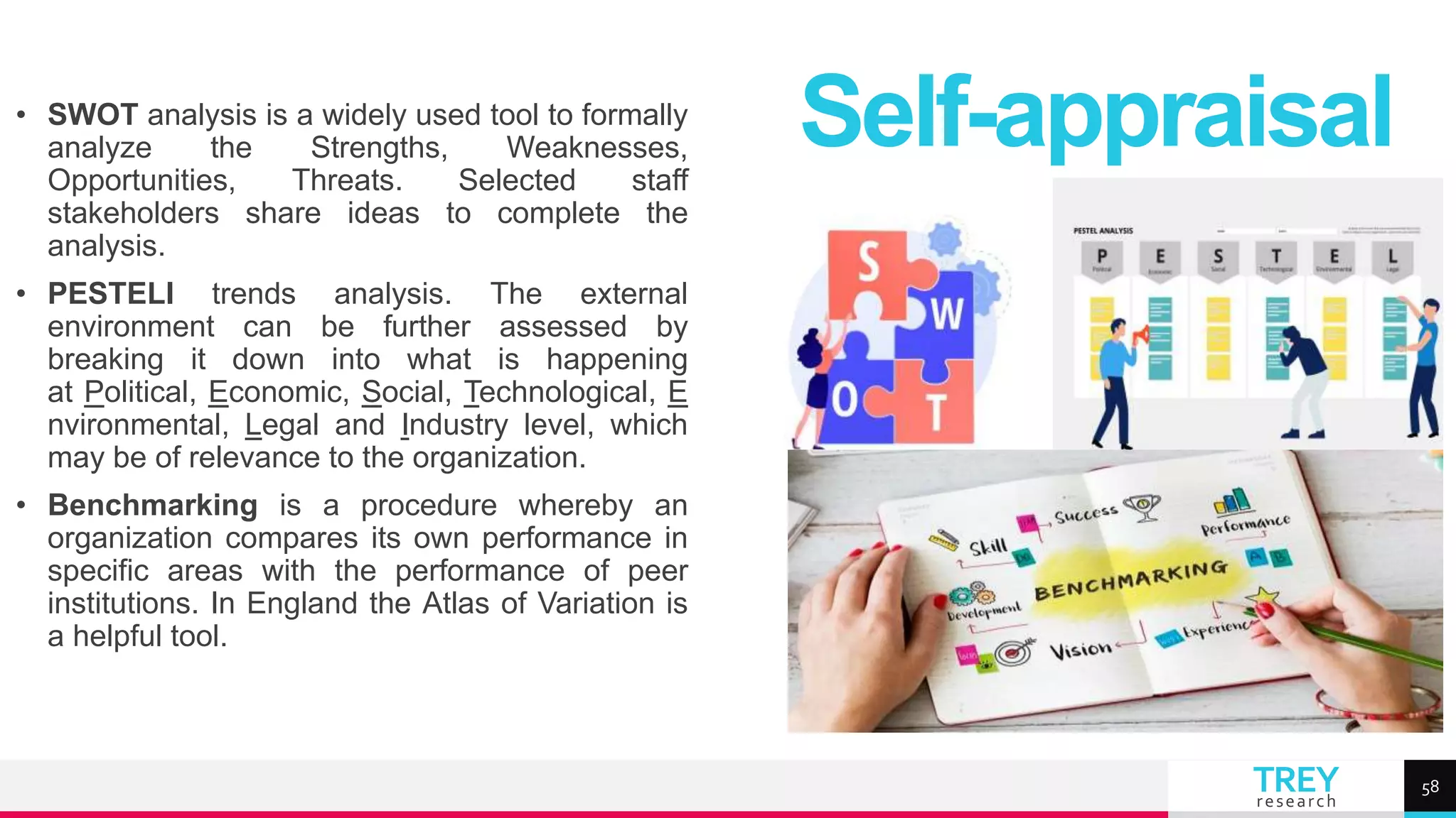 TREY
research
• SWOT analysis is a widely used tool to formally
analyze the Strengths, Weaknesses,
Opportunities, Threats. Selected staff
stakeholders share ideas to complete the
analysis.
• PESTELI trends analysis. The external
environment can be further assessed by
breaking it down into what is happening
at Political, Economic, Social, Technological, E
nvironmental, Legal and Industry level, which
may be of relevance to the organization.
• Benchmarking is a procedure whereby an
organization compares its own performance in
specific areas with the performance of peer
institutions. In England the Atlas of Variation is
a helpful tool.
Self-appraisal
58
 