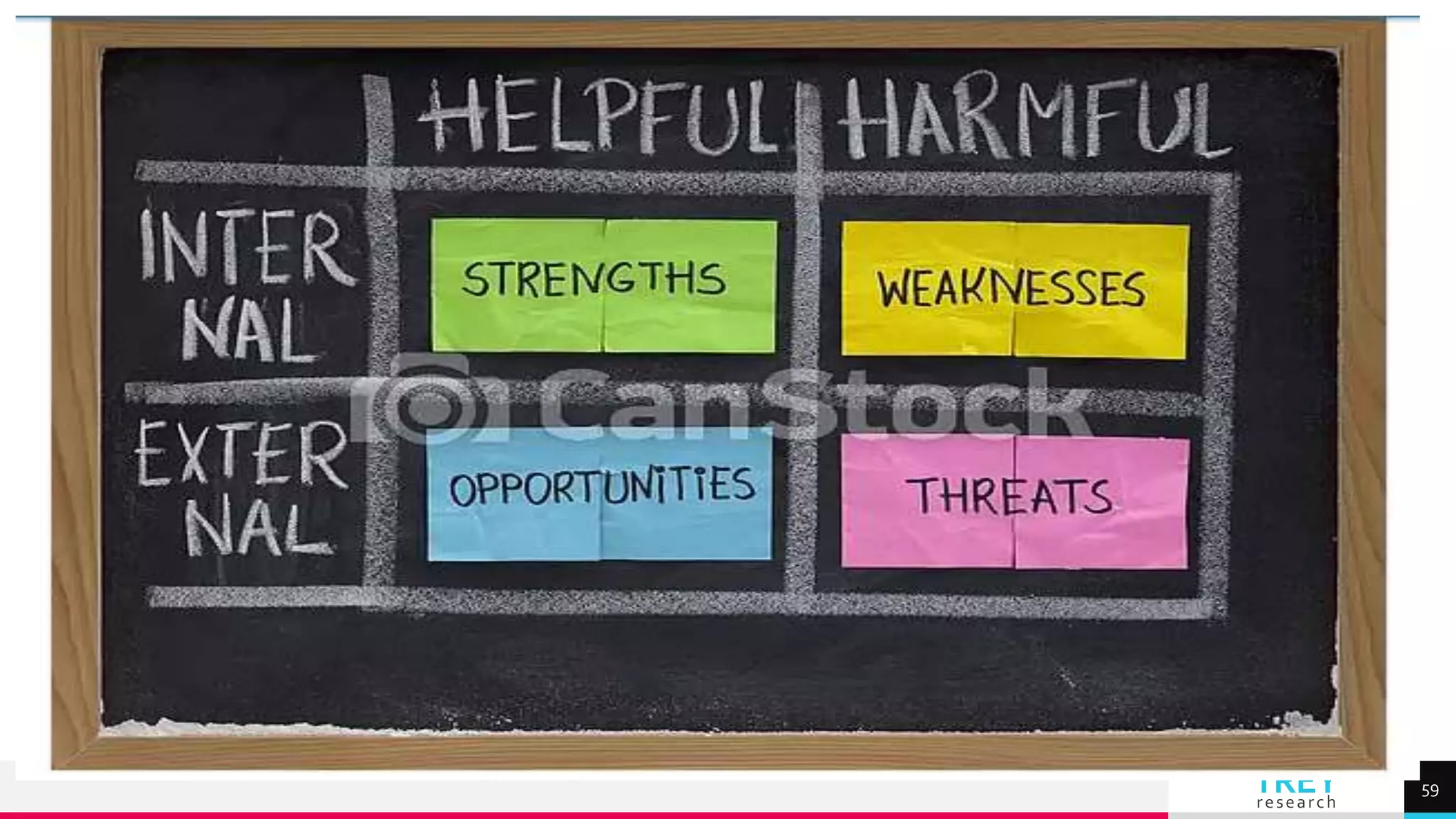 TREY
research
•
59
 