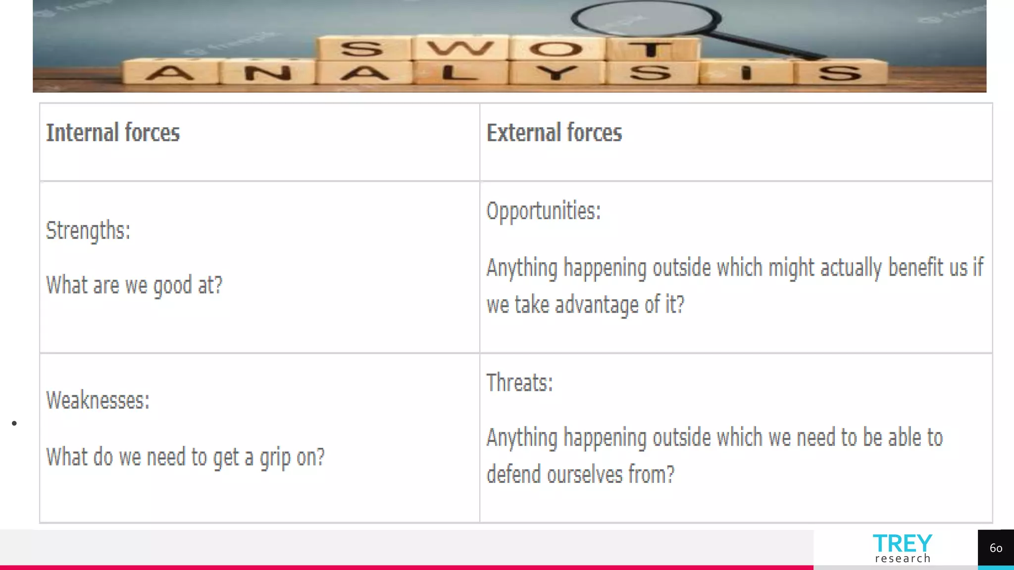 TREY
research
•
60
 