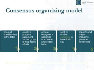 Consensus Building Chart Consensus Building for Strategic Planning | PPTX