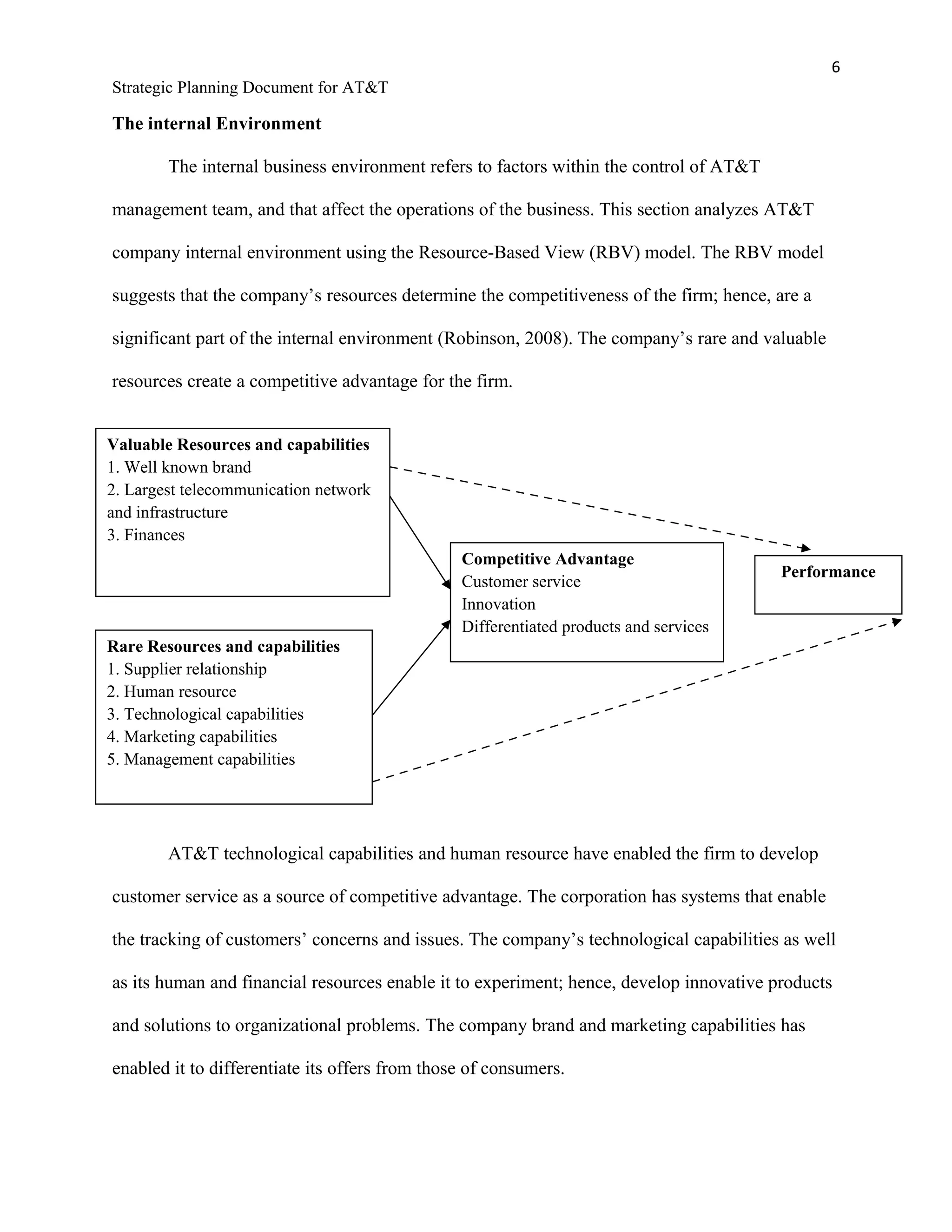 6
Strategic Planning Document for AT&T
The internal Environment
The internal business environment refers to factors within the control of AT&T
management team, and that affect the operations of the business. This section analyzes AT&T
company internal environment using the Resource-Based View (RBV) model. The RBV model
suggests that the company’s resources determine the competitiveness of the firm; hence, are a
significant part of the internal environment (Robinson, 2008). The company’s rare and valuable
resources create a competitive advantage for the firm.
AT&T technological capabilities and human resource have enabled the firm to develop
customer service as a source of competitive advantage. The corporation has systems that enable
the tracking of customers’ concerns and issues. The company’s technological capabilities as well
as its human and financial resources enable it to experiment; hence, develop innovative products
and solutions to organizational problems. The company brand and marketing capabilities has
enabled it to differentiate its offers from those of consumers.
Valuable Resources and capabilities
1. Well known brand
2. Largest telecommunication network
and infrastructure
3. Finances
Rare Resources and capabilities
1. Supplier relationship
2. Human resource
3. Technological capabilities
4. Marketing capabilities
5. Management capabilities
Competitive Advantage
Customer service
Innovation
Differentiated products and services
Performance
 