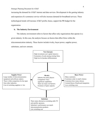 4
Strategic Planning Document for AT&T
increasing the demand for AT&T internet and data services. Development in the gaming industry
and expansion of e-commerce service will also increase demand for broadband services. These
technological trends will increase AT&T profits; hence, support the PR budget for the
organization.
b. The Industry Environment
The industry environment refers to factors that affect only organizations that operate in a
given industry. In this case, the analysis focuses on factors that affect firms within the
telecommunication industry. These factors include rivalry, buyer power, supplier power,
substitutes, and new entrants.
Rivalry
Industry has many players
Competitors’ have
significant capabilities
There are many exit barriers
Existence of spare capacity
New Entrants
High investment cost/ capital intensive
Economies of scale among existing firms
High level of product differentiation
Buyer Power
Many customers
Customers order in small volumes
Customers have many choices
Limited threat of backward integration
Low switching costs
Supplier Power
Large number of telecommunication
equipment and software makers.
There is little competition for the input
from other industries
Cost of switching suppliers is low
Substitute
There many alternatives including cable TV
and satellite operators.
Substitute’s performance can match
telecommunication products
Low switching cost
 