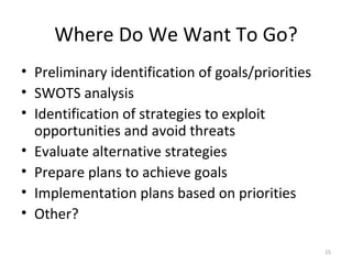 Where Do We Want To Go? Preliminary identification of goals/priorities SWOTS analysis Identification of strategies to exploit opportunities and avoid threats Evaluate alternative strategies Prepare plans to achieve goals Implementation plans based on priorities Other? 
