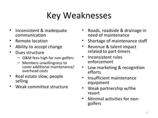 Key Weaknesses Inconsistent & inadequate communication Remote location Ability to accept change Dues structure O&M fees high for non-golfers Members unwillingness to cover additional maintenance/overhead costs Real estate slow; people selling Weak committee structure Roads, roadside & drainage in need of maintenance Shortage of maintenance staff  Revenue & talent impact related to part-timers Inconsistent rules enforcement Low marketing & recognition efforts Insufficient maintenance equipment Weak partnership w/the resort Minimal activities for non-golfers 