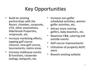 Key Opportunities Build on existing partnerships with the Resort, chamber, corporate, UTA, other associations, Alderbrook Properties, reciprocals, etc. Increase marketing efforts, tapping golf course closures, new golf course, tournaments, metro areas Increase clubhouse events & functions, corporate outings, banquets, etc. Increase non-golfer scheduled activities, women golfer activities, etc. Attract more retiring golfers, baby boomers, etc. Maximize F&B, catering and outside events Golf course improvements Utilization of property AGYC owns Rework existing website 