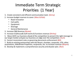 Immediate Term Strategic  Priorities  (1 Year) 1.  Create consistent and efficient communication tools  (Ginny) 2.  Increase budget reserves to cover:  (Marc & Rick) Road renovation Cart paths Equipment Drainage General Maintenance 3.  Increase F&B Revenue  (Renee) 4.  Increase Clubhouse& Golf events & functions revenue  (Shirley) 5.  Move AGYC our business ahead of the competition to present the right message to our target market and give our business an edge over the competition.  (Curt) 6.  Correct inconsistent rules or governing documents enforcement  (Bill) 7.  Build on existing partnerships with the Resort, chamber, corporate, UTA, other associations, Alderbrook Properties, reciprocals, etc. to increase revenue  (Wayne ) 8.  Develop & implement a comprehensive security and disaster plan.  (Ron) 