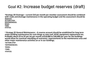 Goal #2:  Increase budget reserves (draft)  Strategy 2D Drainage – current $10 per month per member assessment should be combined with roads and drainage maintenance in the operating budget and the assessment should be deleted. ACTION STEP:  DEPENDENCIES:  RISKS:  TIME:  STATUS: Strategy 2E General Maintenance – A reserve account should be established for long term major building maintenance for such things as new roof, HVAC equipment replacement etc. Probably about $3 to $5 per lot per month or$18,000 to $30,000 per year for the buildings would allow for eventual rebuilding of restrooms, improvements to the maintenance area and other major maintenance activities on or in our buildings. ACTION STEP: DEPENDENCIES: RISKS: .  TIME:  STATUS: 