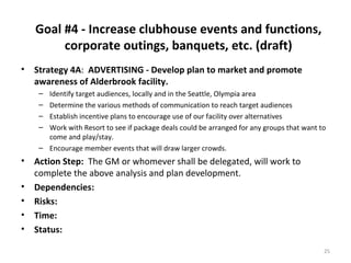 Goal #4 - Increase clubhouse events and functions, corporate outings, banquets, etc. (draft)   Strategy 4A :  ADVERTISING - Develop plan to market and promote awareness of Alderbrook facility. Identify target audiences, locally and in the Seattle, Olympia area Determine the various methods of communication to reach target audiences Establish incentive plans to encourage use of our facility over alternatives Work with Resort to see if package deals could be arranged for any groups that want to come and play/stay. Encourage member events that will draw larger crowds.  Action Step:   The GM or whomever shall be delegated, will work to complete the above analysis and plan development. Dependencies: Risks: Time: Status: 