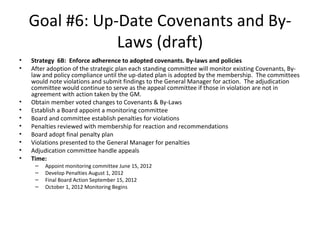 Goal #6: Up-Date Covenants and By-Laws (draft) Strategy  6B:  Enforce adherence to adopted covenants. By-laws and policies After adoption of the strategic plan each standing committee will monitor existing Covenants, By-law and policy compliance until the up-dated plan is adopted by the membership.  The committees would note violations and submit findings to the General Manager for action.  The adjudication committee would continue to serve as the appeal committee if those in violation are not in agreement with action taken by the GM. Obtain member voted changes to Covenants & By-Laws Establish a Board appoint a monitoring committee Board and committee establish penalties for violations Penalties reviewed with membership for reaction and recommendations Board adopt final penalty plan Violations presented to the General Manager for penalties Adjudication committee handle appeals Time: Appoint monitoring committee June 15, 2012 Develop Penalties August 1, 2012 Final Board Action September 15, 2012 October 1, 2012 Monitoring Begins 
