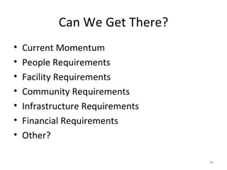 Can We Get There? Current Momentum People Requirements Facility Requirements Community Requirements Infrastructure Requirements Financial Requirements Other? 