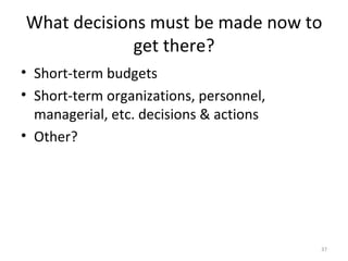 What decisions must be made now to get there? Short-term budgets Short-term organizations, personnel, managerial, etc. decisions & actions Other? 