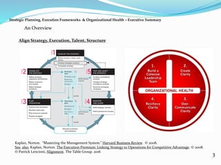 Strategic Planning, Execution Frameworks & Organizational Health | PDF