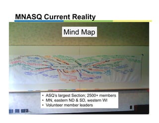 MNASQ Current Reality

                 Mind Map




       • ASQ’s largest Section; 2500+ members
       • MN eastern ND & SD western WI
         MN,               SD,
       • Volunteer member leaders
 