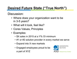 Desired Future State (“True North”)
Discussion:
  • Where does your organization want to be
    in 3-5 years?
  • What will it look, feel like?
  • Cores Values, Principles
  • Examples:
    • $X sales in 2015 at a Y% OI minimum
    • #1 or #2 solution provider in every market we serve
                        p               y
    • Expand into X new markets
    • Engaged employees proud to be
      a part of XYZ
 