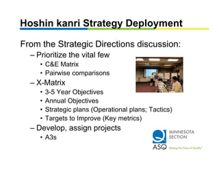 Hoshin kanri Strategy Deployment

From the Strategic Directions discussion:
  – P i iti th vital f
    Prioritize the it l few
     • C&E Matrix
     • Pairwise comparisons
  – X-Matrix
     •   3-5 Year Objectives
                      j
     •   Annual Objectives
     •   Strategic plans (Operational plans; Tactics)
     •   Targets to Improve (Key metrics)
         T     t t I        (K       ti )
  – Develop, assign projects
     • A3s
 
