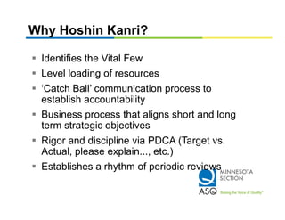 Why Hoshin Kanri?

 Identifies the Vital Few
 Level loading of resources
 ‘Catch Ball’ communication process to
  establish accountability
     t bli h         t bilit
 Business process that aligns short and long
  term strategic objectives
 Rigor and discipline via PDCA (Target vs.
  Actual,
  Actual please explain etc )
                  explain..., etc.)
 Establishes a rhythm of periodic reviews
 