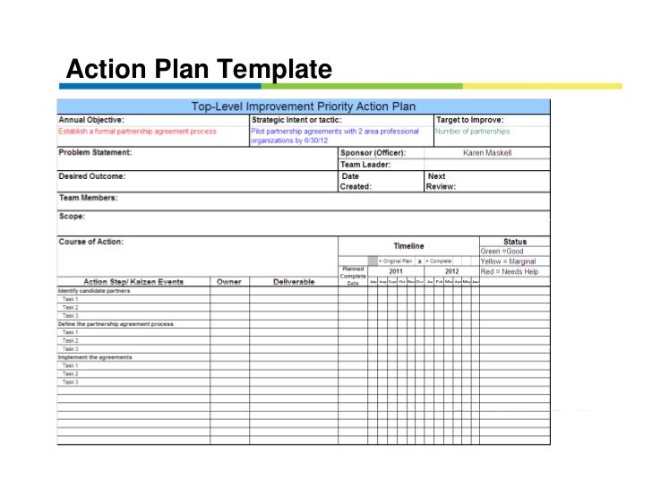 strategic plan template excel pic photo with strategic plan template