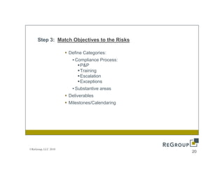 Step 3: Match Objectives to the Risks

                     Define Categories:
                      • Compliance Process:
                          P&P
                          Training
                          Escalation
                          E    l ti
                          Exceptions
                      • Substantive areas
                     Deliverables
                     Milestones/Calendaring




©ReGroup, LLC 2010
                                              20
 