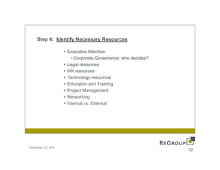Step 4: Identify Necessary Resources

                     Executive Attention
                       • Corporate Governance: who decides?
                     Legal resources
                     HR resources
                     Technology resources
                     Education and Training
                     Project Management
                     Networking
                     N t    ki
                     Internal vs. External




©ReGroup, LLC 2010
                                                              22
 
