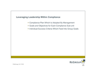 Leveraging Leadership Within Compliance

                     Compliance Plan Which Is Adopted By Management
                     Goals and Objectives for Each Compliance Sub-unit
                     Individual Success Criteria Which Feed Into Group Goals




©ReGroup, LLC 2010
                                                                               25
 