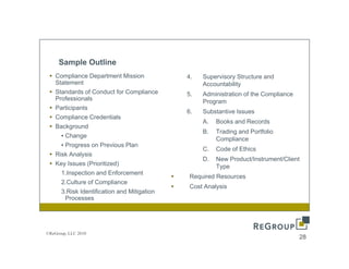 Sample Outline
    Compliance Department Mission            4.   Supervisory Structure and
    Statement                                     Accountability
    Standards of Conduct for Compliance      5.   Administration of the Compliance
    Professionals                                 Program
    Participants
                                             6.   Substantive Issues
    Compliance Credentials
                                                  A.   Books and Records
    Background
                                                  B.   Trading and Portfolio
      • Change
                                                       Compliance
      • Progress on Previous Plan
                                                  C.   Code of Ethics
    Risk Analysis
                                                  D.   New Product/Instrument/Client
    Key Issues (Prioritized)                           Type
      1.Inspection and Enforcement
                                              Required Resources
      2.Culture of Compliance
                      p
                                              Cost Anal sis
                                                   Analysis
      3.Risk Identification and Mitigation
       Processes




©ReGroup, LLC 2010
                                                                                     28
 