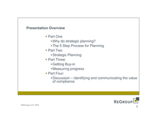 Presentation Overview

                     Part One
                      • Why do strategic planning?
                      • The 5 Step Process for Planning
                     Part Two
                      • Strategic Planning
                     Part Three:
                      • Getting Buy-in
                      • Meas ring progress
                        Measuring
                     Part Four:
                      • Discussion – identifying and communicating the value
                        of compliance




©ReGroup, LLC 2010
                                                                           3
 