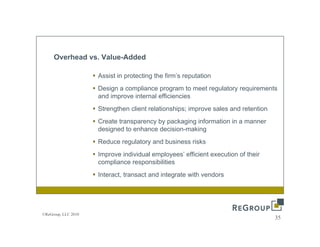 Overhead vs. Value-Added

                     Assist in protecting the firm’s reputation
                                              firm s
                     Design a compliance program to meet regulatory requirements
                     and improve internal efficiencies
                     Strengthen client relationships; improve sales and retention
                     Create transparency by packaging information in a manner
                     designed to enhance decision-making
                     Reduce regulatory and business risks
                     Improve individual employees’ efficient execution of their
                     compliance responsibilities
                     Interact, transact and integrate with vendors




©ReGroup, LLC 2010
                                                                                    35
 
