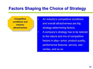 18
www.studyMarketing.org
Factors Shaping the Choice of Strategy
• An industry's competitive conditions
and overall attractiveness are big
strategy-determining factors.
• A company's strategy has to be tailored
to the nature and mix of competitive
factors in play—price, product quality,
performance features, service, war-
ranties, and so on.
Competitive
conditions and
industry
attractiveness
 