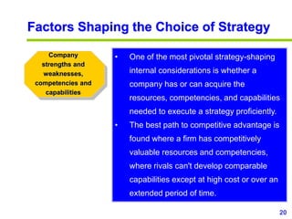 20
www.studyMarketing.org
Factors Shaping the Choice of Strategy
• One of the most pivotal strategy-shaping
internal considerations is whether a
company has or can acquire the
resources, competencies, and capabilities
needed to execute a strategy proficiently.
• The best path to competitive advantage is
found where a firm has competitively
valuable resources and competencies,
where rivals can't develop comparable
capabilities except at high cost or over an
extended period of time.
Company
strengths and
weaknesses,
competencies and
capabilities
 