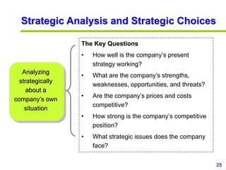 25
www.studyMarketing.org
Strategic Analysis and Strategic Choices
Analyzing
strategically
about a
company’s own
situation
The Key Questions
• How well is the company’s present
strategy working?
• What are the company’s strengths,
weaknesses, opportunities, and threats?
• Are the company’s prices and costs
competitive?
• How strong is the company’s competitive
position?
• What strategic issues does the company
face?
 