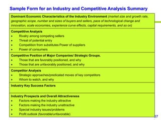 37
www.studyMarketing.org
Dominant Economic Characteristics of the Industry Environment (market size and growth rate,
geographic scope, number and sizes of buyers and sellers, pace of technological change and
innovation, scale economies, experience curve effects, capital requirements, and so on)
Competitive Analysis
 Rivalry among competing sellers
 Threat of potential entry
 Competition from substitutes Power of suppliers
 Power of consumers
Competitive Position of Major Companies/ Strategic Groups.
 Those that are favorably positioned, and why
 Those that are unfavorably positioned, and why
Competitor Analysis
 Strategic approaches/predicated moves of key competitors
 Whom to watch, and why
Industry Key Success Factors
Industry Prospects and Overall Attractiveness
 Factors making the industry attractive
 Factors making the industry unattractive
 Special industry issues/problems
 Profit outlook (favorable/unfavorable)
Sample Form for an Industry and Competitive Analysis Summary
 