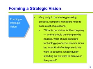 5
www.studyMarketing.org
Forming a Strategic Vision
Forming a
strategic
vision
• Very early in the strategy-making
process...