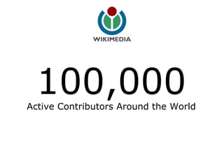 100,000 Active Contributors Around the World 