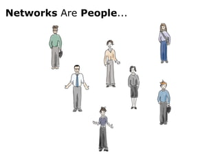 Networks  Are  People ... 