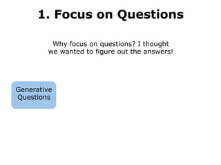 Why focus on questions? I thought we wanted to figure out the answers! 1. Focus on Questions Generative Questions 