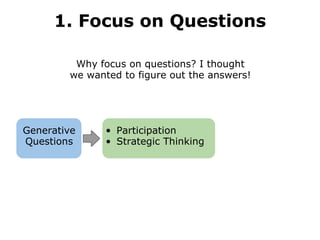 Why focus on questions? I thought we wanted to figure out the answers! 1. Focus on Questions Generative Questions Participation Strategic Thinking 