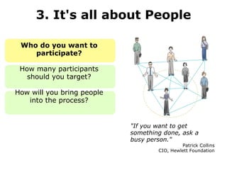 3. It's all about People Who do you want to participate? How many participants should you target? How will you bring people into the process? "If you want to get something done, ask a busy person." Patrick Collins CIO, Hewlett Foundation 