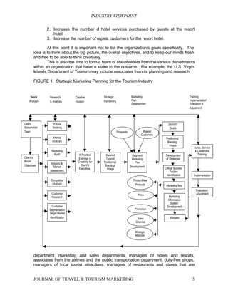 INDUSTRY VIEWPOINT

               2. Increase the number o hotel services purchased by guests at the resort
                                          f
                  hotel.
               3. Increase the number of repeat customers for the resort hotel.

                At this point it is important not to list the organization’s goals specifically. The
        idea is to think about the big picture, the overall objectives, and to keep our minds fresh
        and free to be able to think creatively.
                This is also the time to form a team of stakeholders from the various departments
        within an organization that have a stake in the outcome. For example, the U.S. Virgin
        Islands Department of Tourism may include associates from its planning and research

        FIGURE 1. Strategic Marketing Planning for the Tourism Industry


     Needs       Research          Creative            Strategic                   Marketing                             Training
    Analysis     & Analysis        Infusion            Positioning                 Plan                                  Implementation”
                                                                                   Development                           Evaluation &
                                                                                                                         Adjustment




Client              Future                                                                               SMART
Stakeholder        Seeking                                                                                Goals
Team                                                                  Prospects            Repeat
                                                                                          Customers
                   Internal                                                                            Positioning/
                   Analysis                                                                             Branding/
                                                                                                         Image
                                                                                                                             Sales, Service
                   Marketing                                                                                                 & Leadership
                    Audit             A Practical        Desired                   Segment             Development             Training
Client’s                             Exercise in         Overall                   Marketing           of Strategies
Broad                                Creativity for    Positioning/                  Plan
                  Industry &
Objectives                             Client’s         Branding/                 Development
                    Market                                                                            Critical Success
                                      Executives         Image
                 Assessment                                                                                Factors
                                                                                                       Identification       Implementation
                  Competitor                                                        Product/New
                   Analysis                                                          Products          Marketing Mix
                                                                                                                               Evaluation/
                   Customer                                                            Price                                   Adjustment
                   Research                                                                               Marketing
                                                                                                         Information
                                                                                                           System
                    Customer                                                                            Development
                 Segmentation                                                        Promotion
                 Target Market
                  Identification                                                       Sales              Budgets
                                                                                      Channel


                                                                                     Strategic
                                                                                     Alliances




        department, marketing and sales departments, managers of hotels and resorts,
        associates from the airlines and the public transportation department, duty-free shops,
        managers of local tourist attractions, managers of restaurants and stores that are


        JOURNAL OF TRAVEL & TOURISM MARKETING                                                                              3
 