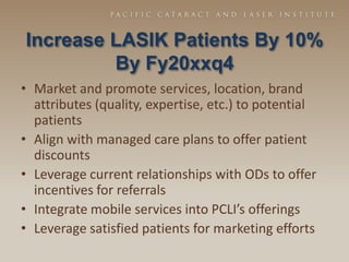 Reduce Operating Costs By 5%
          Fy20xxq3
• Leverage increased patient base to negotiate
  lower prices from supplie...
