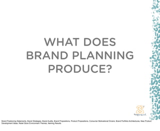 WHAT DOES
                            BRAND PLANNING
                               PRODUCE?



Brand Positioning Statemen...