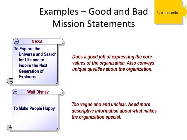 agribusiness examples